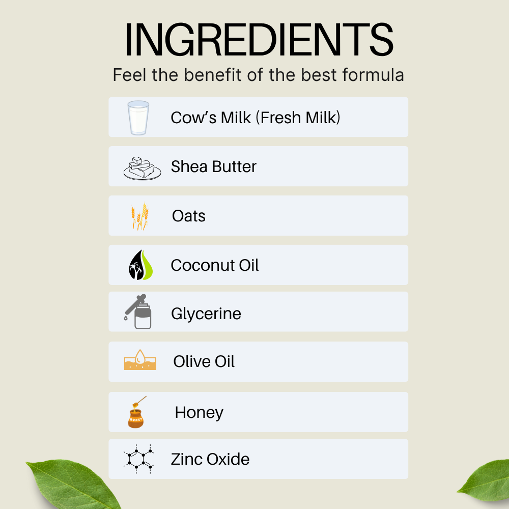 Keshavi Naturals Cow Milk Soap – Pack of 5 | 100% Natural Bath Bars